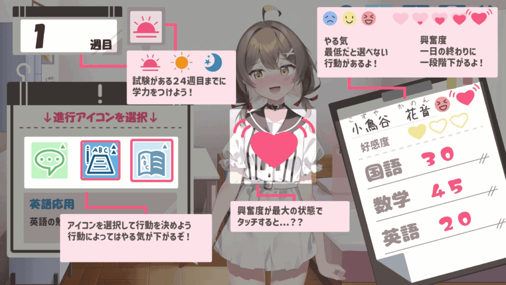 ゆるふわ少女は教えてほしいっ [Twinkle STARs][d_286894][RJ01052998]ゲームシステム解説