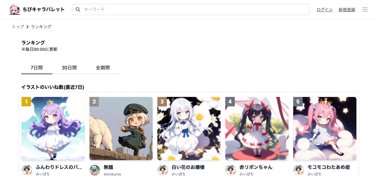 ちびキャラパレット ちびキャラ専用のAIイラスト投稿サイトです。